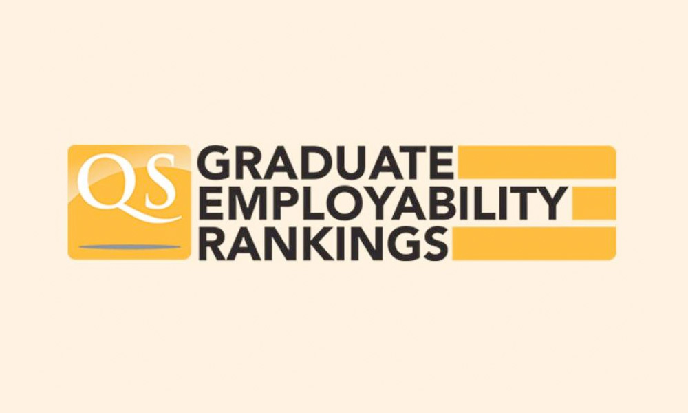 Logotipo ranking QS